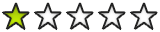 /supersonic/skin.divide/raw/commit/c130261fe5388912975ca1f24811edf408bd4e2f/media/xbmc_subtitles/ratings/2.png