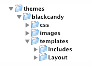 themes:basicfilestructure.gif