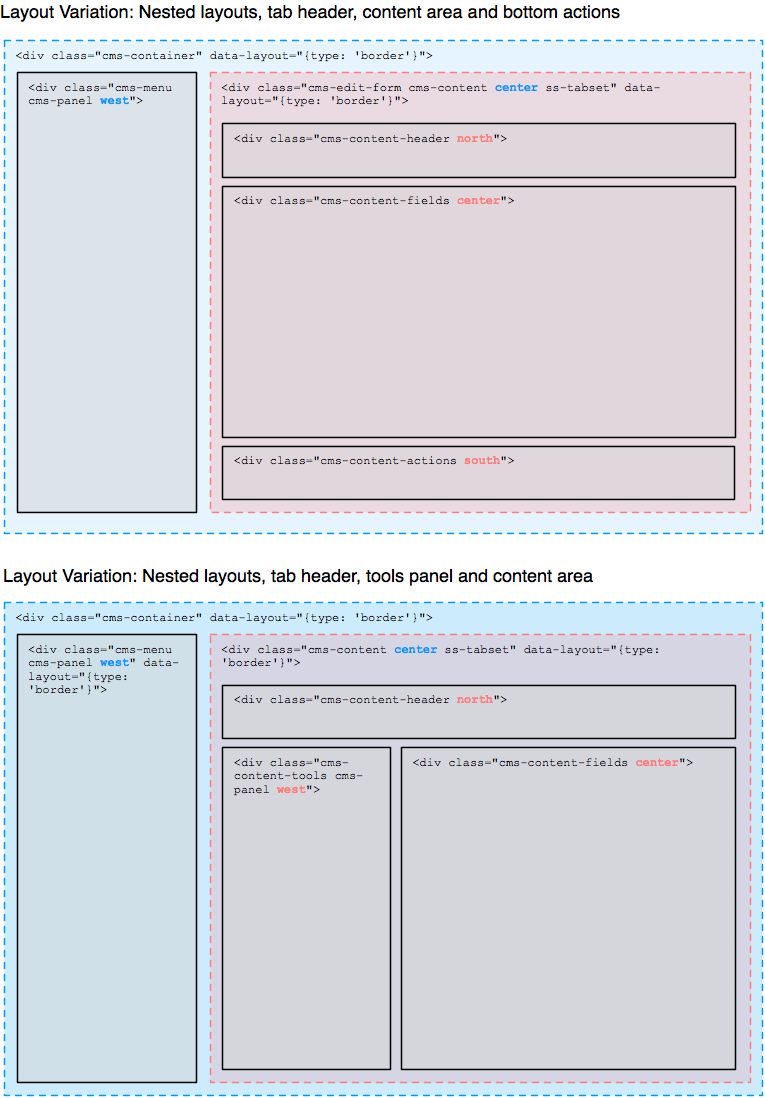 Layout variations