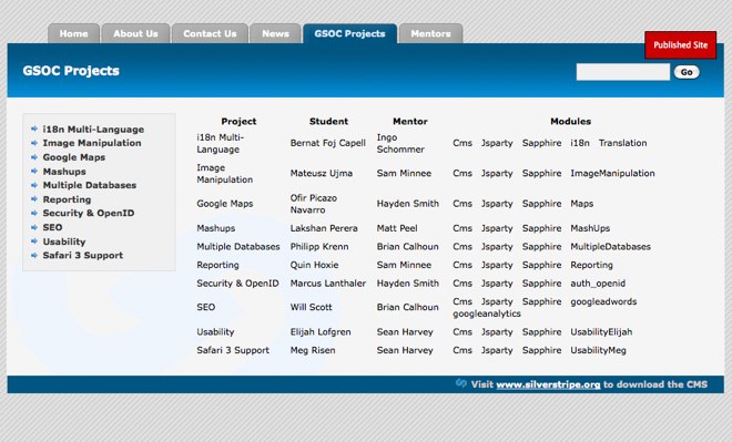 tutorial:gsoc-projects-table.png